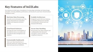 In22Labs Data Analytics Solutions | AI-Driven Business Intelligence ...