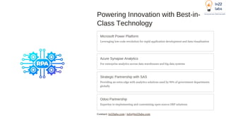 In22Labs: AI Tools, Gov Tech & ERP Solutions for Smart Digital ...