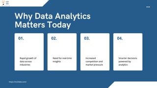 Transforming Businesses with Data Analytics Solution | PDF