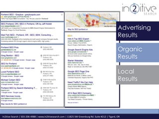 Advertising 
Results 
Organic 
Results 
Local 
Results 
In2itive Search | 503-206-4988 | www.in2itivesearch.com | 11825 SW Greenburg Rd. Suite #212 | Tigard, OR 
 