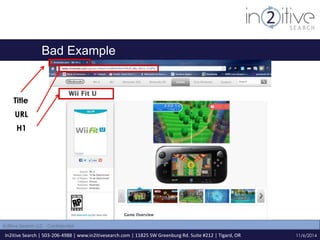 Bad Example 
Title 
URL 
H1 
In2itive Search | 503-206-4988 | www.in2itivesearch.com | 11825 SW Greenburg Rd. Suite #212 | Tigard, OR 
11/6/2014 
In2itive Search LLC - Confidential 
 