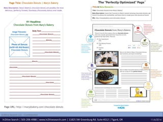 In2itive Search LLC - Confidential 
In2itive Search | 503-206-4988 | www.in2itivesearch.com | 11825 SW Greenburg Rd. Suite #212 | Tigard, OR 11/6/2014 
 