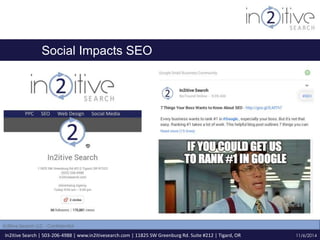 Social Impacts SEO 
In2itive Search | 503-206-4988 | www.in2itivesearch.com | 11825 SW Greenburg Rd. Suite #212 | Tigard, OR 
11/6/2014 
In2itive Search LLC - Confidential 
 