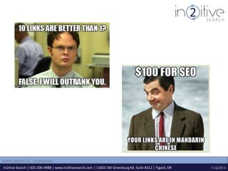 In2itive Search LLC - Confidential 
In2itive Search | 503-206-4988 | www.in2itivesearch.com | 11825 SW Greenburg Rd. Suite #212 | Tigard, OR 11/6/2014 
 