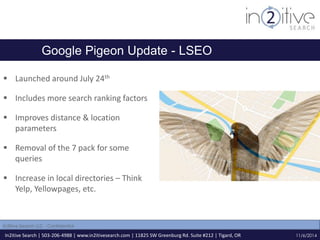Google Pigeon Update - LSEO 
 Launched around July 24th 
 Includes more search ranking factors 
 Improves distance & location 
parameters 
 Removal of the 7 pack for some 
queries 
 Increase in local directories – Think 
Yelp, Yellowpages, etc. 
In2itive Search | 503-206-4988 | www.in2itivesearch.com | 11825 SW Greenburg Rd. Suite #212 | Tigard, OR 
11/6/2014 
In2itive Search LLC - Confidential 
 
