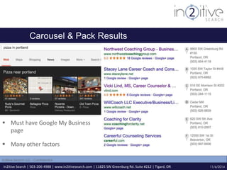 Carousel & Pack Results 
 Must have Google My Business 
page 
 Many other factors 
In2itive Search | 503-206-4988 | www.in2itivesearch.com | 11825 SW Greenburg Rd. Suite #212 | Tigard, OR 
11/6/2014 
In2itive Search LLC - Confidential 
 