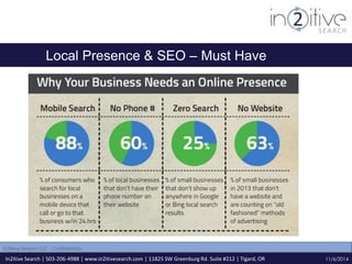 Local Presence & SEO – Must Have 
In2itive Search | 503-206-4988 | www.in2itivesearch.com | 11825 SW Greenburg Rd. Suite #212 | Tigard, OR 
11/6/2014 
In2itive Search LLC - Confidential 
 
