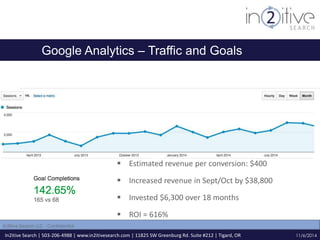 Google Analytics – Traffic and Goals 
In2itive Search | 503-206-4988 | www.in2itivesearch.com | 11825 SW Greenburg Rd. Suite #212 | Tigard, OR 
11/6/2014 
In2itive Search LLC - Confidential 
 Estimated revenue per conversion: $400 
 Increased revenue in Sept/Oct by $38,800 
 Invested $6,300 over 18 months 
 ROI = 616% 
 