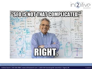 In2itive Search LLC - Confidential 
In2itive Search | 503-206-4988 | www.in2itivesearch.com | 11825 SW Greenburg Rd. Suite #212 | Tigard, OR 11/6/2014 
 