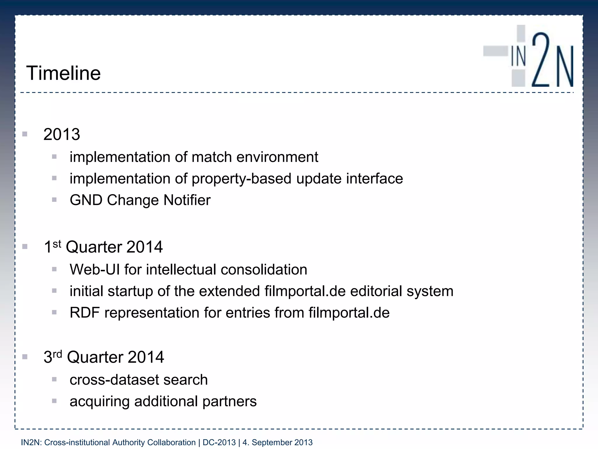 Timeline
 2013
 implementation of match environment
 implementation of property-based update interface
 GND Change Notifier
 1st Quarter 2014
 Web-UI for intellectual consolidation
 initial startup of the extended filmportal.de editorial system
 RDF representation for entries from filmportal.de
 3rd Quarter 2014
 cross-dataset search
 acquiring additional partners
IN2N: Cross-institutional Authority Collaboration | DC-2013 | 4. September 2013
 