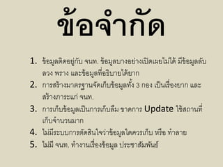ข้อจำกัด
1. ข้อมูลติดอยู่กับ จนท. ข้อมูลบางอย่างเปิดเผยไม่ได้ มีข้อมูลลับ
ลวง พราง และข้อมูลที่อธิบายได้ยาก
2. การสร้างมาตรฐานจัดเก็บข้อมูลทั้ง 3 กอง เป็นเรื่องยาก และ
สร้างภาระแก่ จนท.
3. การเก็บข้อมูลเป็นการเก็บลืม ขาดการ Update ใช้สถานที่
เก็บจานวนมาก
4. ไม่มีระบบการตัดสินใจว่าข้อมูลใดควรเก็บ หรือ ทาลาย
5. ไม่มี จนท. ทางานเรื่องข้อมูล ประชาสัมพันธ์
 