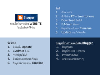 ทางเลือกในการสร้าง WEBSITE
โดยไม่เสียค่าใช้จ่าย
ข้อดี
1. เป็นทางการ
2. เข้าถึงง่าย PC + Smartphone
3. Download ไฟล์ได้
4. มี Admin ชัดเจน
5. ข้อมูลไม่หายไปตาม Timeline
6. Update แบบไม่สนอดีต
ข้อจำกัด
1. ต้องหมั่น Update
2. มี Admin 1 คน
3. จากัดผู้ชมไม่ได้
4. ต้องมีระบบกลั่นกรองข้อมูล
5. ข้อมูลไม่หายไปตาม Timeline
ข้อมูลที่คำดว่ำจะพบได้ใน Blogger
1. ข้อมูลชุมชน
2. ข้อมูลโครงการ + กิจกรรม
3. ข่าวประชาสัมพันธ์
4. เอกสาร แบบฟอร์มต่างๆ
 