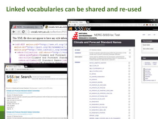Linked vocabularies can be shared and re-used
AGU Fall 2013 | IN42A-01 | Cox | Leptoukh22 |
 