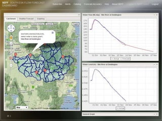 AGU Fall 2013 | IN42A-01 | Cox | Leptoukh25 |
 