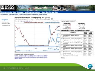 26 | AGU Fall 2013 | IN42A-01 | Cox | Leptoukh
 