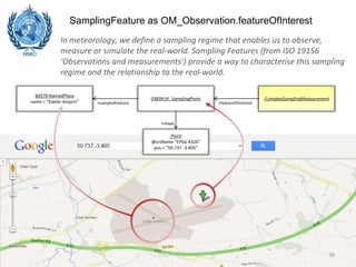 SamplingFeature as OM_Observation.featureOfInterest
38
In meteorology, we define a sampling regime that enables us to observe,
measure or simulate the real-world. Sampling Features (from ISO 19156
‘Observations and measurements’) provide a way to characterise this sampling
regime and the relationship to the real-world.
:ComplexSamplingMeasurement03839:SF_SamplingPoint
+featureOfInterest
:Point
@srsName “EPSG:4326”
pos = “50.737 -3.405”
+shape
84579:NamedPlace
name = “Exeter Airport” +sampledFeature
 