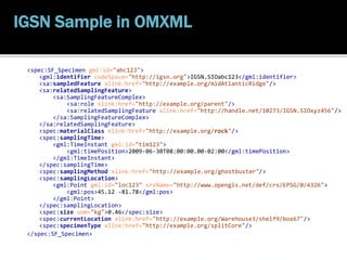 <spec:SF_Specimen gml:id="abc123">
<gml:identifier codeSpace="http://igsn.org">IGSN.SIOabc123</gml:identifier>
<sa:sampledFeature xlink:href="http://example.org/midAtlanticRidge"/>
<sa:relatedSamplingFeature>
<sa:SamplingFeatureComplex>
<sa:role xlink:href="http://example.org/parent"/>
<sa:relatedSamplingFeature xlink:href="http://handle.net/10273/IGSN.SIOxyz456"/>
</sa:SamplingFeatureComplex>
</sa:relatedSamplingFeature>
<spec:materialClass xlink:href="http://example.org/rock"/>
<spec:samplingTime>
<gml:TimeInstant gml:id="tim123">
<gml:timePosition>2009-06-30T08:00:00.00-02:00</gml:timePosition>
</gml:TimeInstant>
</spec:samplingTime>
<spec:samplingMethod xlink:href="http://example.org/ghostbuster"/>
<spec:samplingLocation>
<gml:Point gml:id="loc123" srsName="http://www.opengis.net/def/crs/EPSG/0/4326">
<gml:pos>45.12 -81.78</gml:pos>
</gml:Point>
</spec:samplingLocation>
<spec:size uom="kg">0.46</spec:size>
<spec:currentLocation xlink:href="http://example.org/Warehouse3/shelf9/box67"/>
<spec:specimenType xlink:href="http://example.org/splitCore"/>
</spec:SF_Specimen>
AGU Fall 2013 | IN42A-01 | Cox | Leptoukh
IGSN Sample in OMXML
 