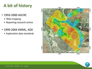 A bit of history
AGU Fall 2013 | IN42A-01 | Cox | Leptoukh
• 1993-2000 AGCRC
• Web-mapping
• Reporting research online
• 1999-2004 XMML, ADX
• Exploration data standards
5 |
 