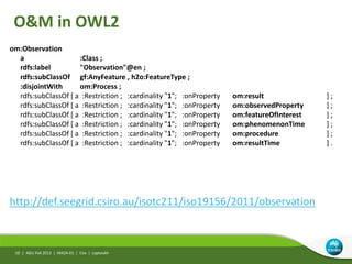 om:Observation
a :Class ;
rdfs:label "Observation"@en ;
rdfs:subClassOf gf:AnyFeature , h2o:FeatureType ;
:disjointWith om:Process ;
rdfs:subClassOf [ a :Restriction ; :cardinality "1"; :onProperty om:result ] ;
rdfs:subClassOf [ a :Restriction ; :cardinality "1"; :onProperty om:observedProperty ] ;
rdfs:subClassOf [ a :Restriction ; :cardinality "1"; :onProperty om:featureOfInterest ] ;
rdfs:subClassOf [ a :Restriction ; :cardinality "1"; :onProperty om:phenomenonTime ] ;
rdfs:subClassOf [ a :Restriction ; :cardinality "1"; :onProperty om:procedure ] ;
rdfs:subClassOf [ a :Restriction ; :cardinality "1"; :onProperty om:resultTime ] .
http://def.seegrid.csiro.au/isotc211/iso19156/2011/observation
AGU Fall 2013 | IN42A-01 | Cox | Leptoukh50 |
O&M in OWL2
 