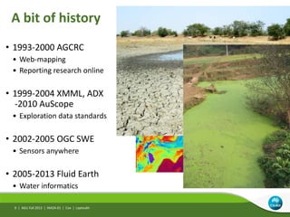A bit of history
AGU Fall 2013 | IN42A-01 | Cox | Leptoukh
• 1993-2000 AGCRC
• Web-mapping
• Reporting research online
• 1999-2004 XMML, ADX
-2010 AuScope
• Exploration data standards
• 2002-2005 OGC SWE
• Sensors anywhere
• 2005-2013 Fluid Earth
• Water informatics
9 |
 
