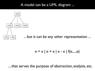 A model can be a UML diagram ...




          ... but it can be any other representation ...


                  e = x | e + e | e - e | f(e,...,e)


... that serves the purpose of abstraction, analysis, etc.
 
