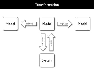 Transformation
                   Transformation



Model   analysis        Model               migration   Model



                      construct


                                  extract




                      System
 