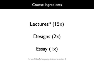 Course Ingredients




   Lectures* (15x)

        Designs (2x)

             Essay (1x)
*we have 15 slots for lectures; we don’t need to use them all
 