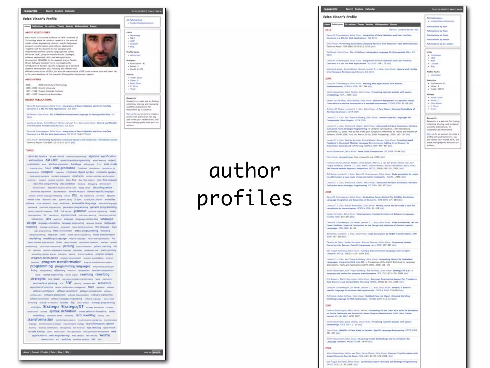 author
profiles
 