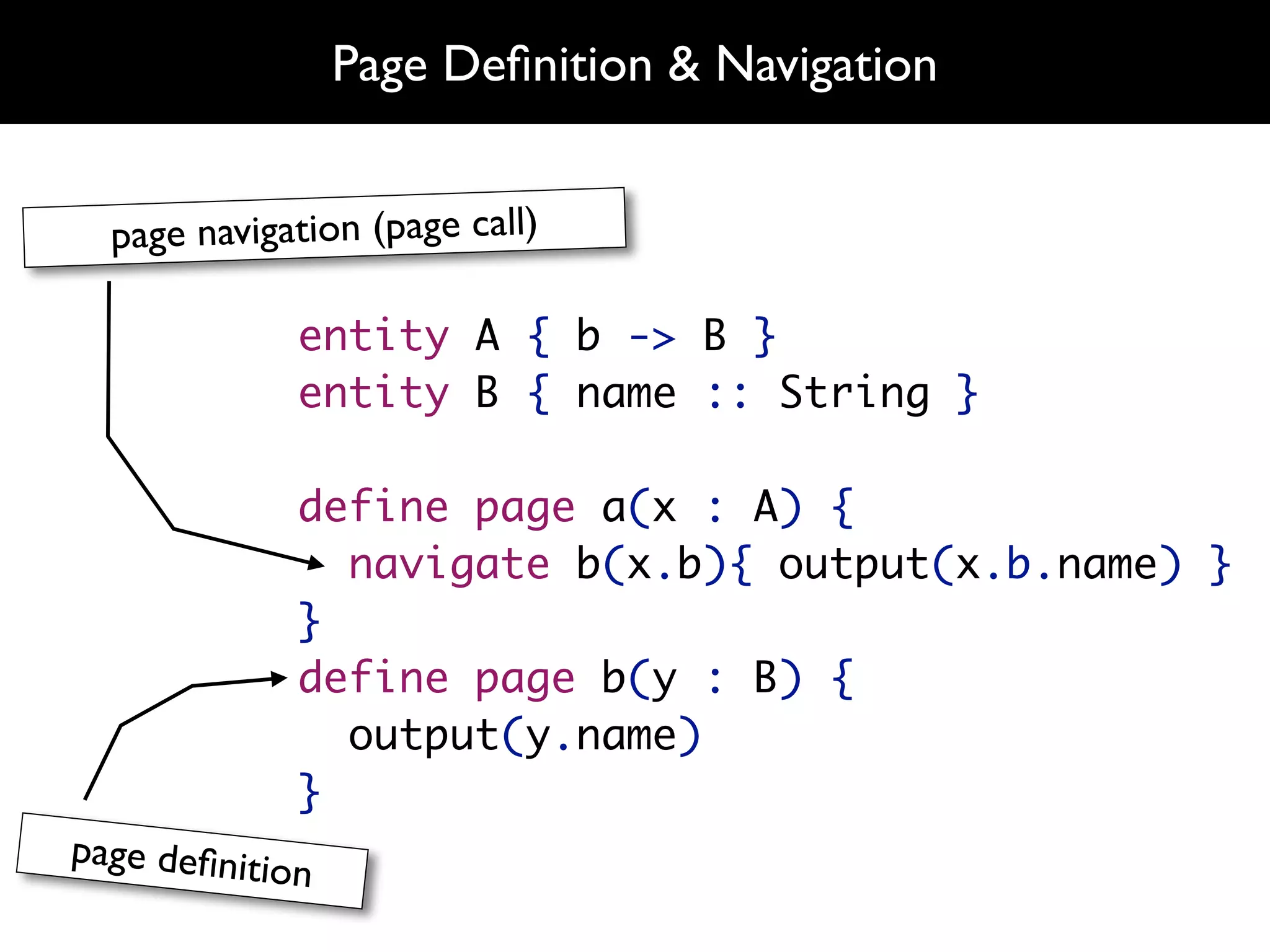 Page Deﬁnition & Navigation


  page navigation (page call)

                entity A { b -> B }
                entity B { name :: String }

                define page a(x : A) {
                  navigate b(x.b){ output(x.b.name) }
                }
                define page b(y : B) {
                  output(y.name)
                }
page deﬁniti
               on
 