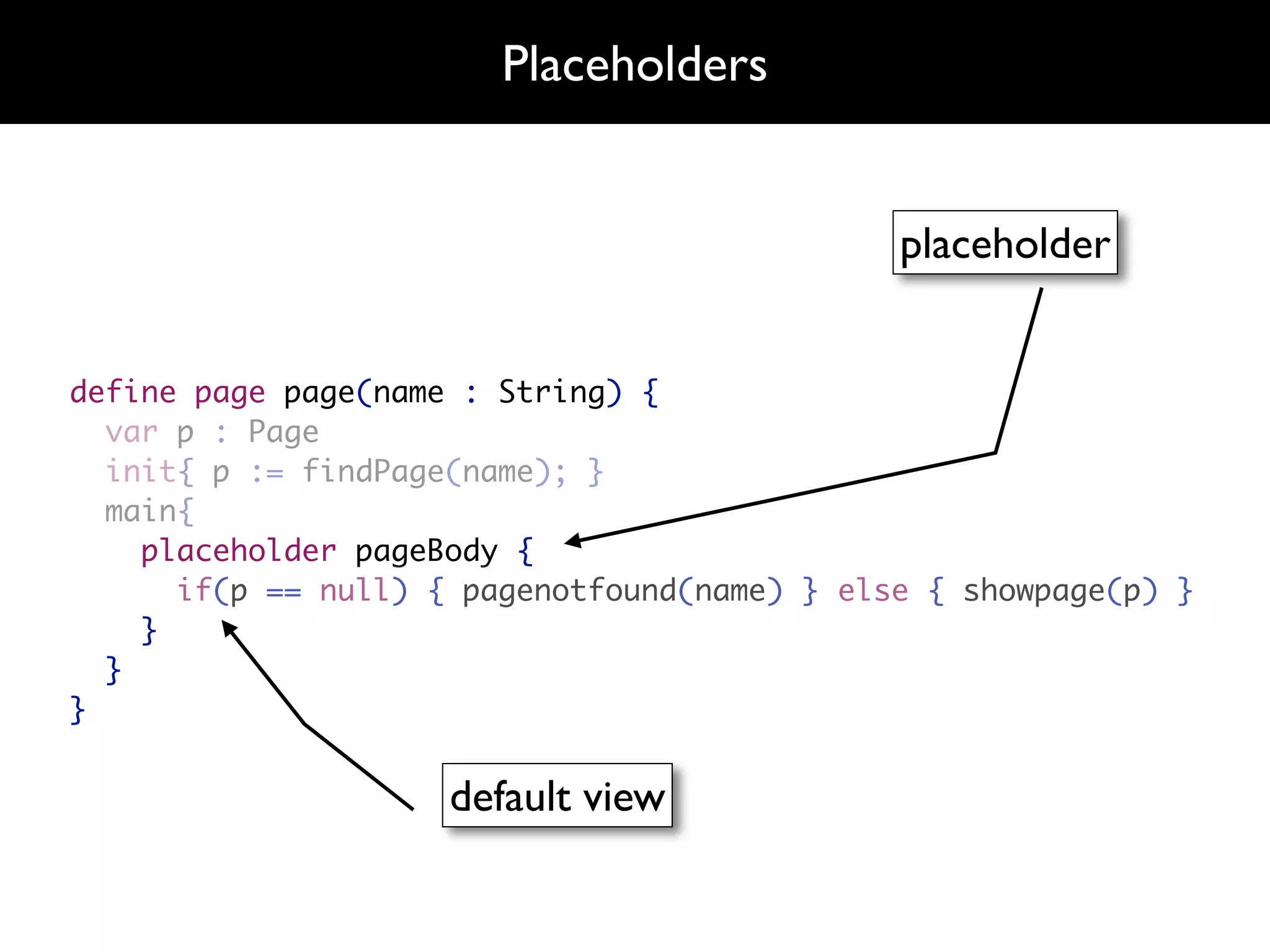 Placeholders


                                              placeholder


define page page(name : String) {
  var p : Page
  init{ p := findPage(name); }
  main{
    placeholder pageBody {
      if(p == null) { pagenotfound(name) } else { showpage(p) }
    }
  }
}


                     default view
 