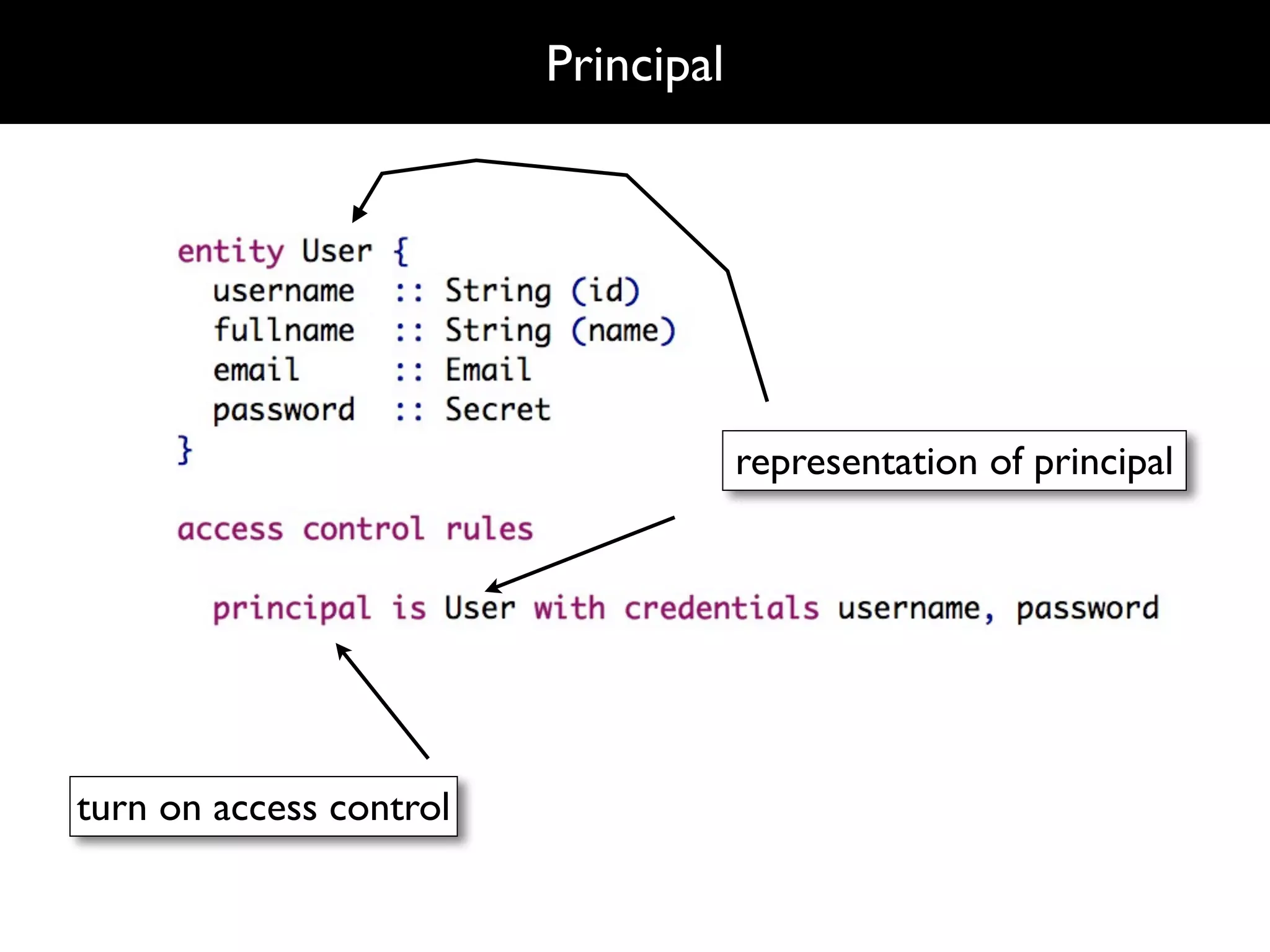 Principal




                                     representation of principal




turn on access control
 