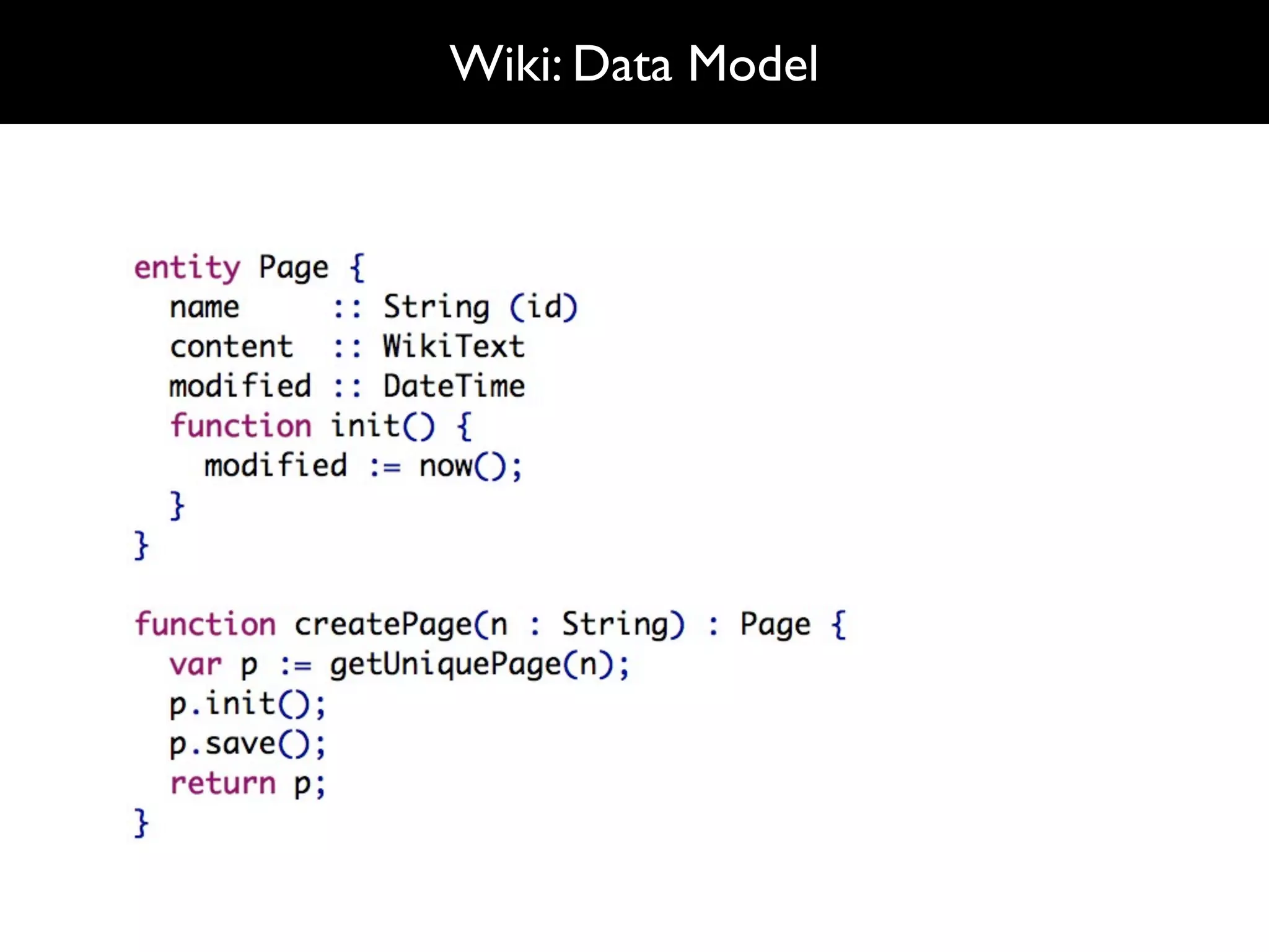 Wiki: Data Model
 