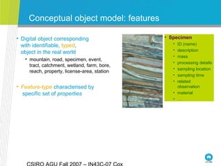 Conceptual object model: features
• Digital object corresponding
with identifiable, typed,
object in the real world
• mountain, road, specimen, event,
tract, catchment, wetland, farm, bore,
reach, property, license-area, station
• Feature-type characterised by
specific set of properties
• Specimen
• ID (name)
• description
• mass
• processing details
• sampling location
• sampling time
• related
observation
• material
• …
 