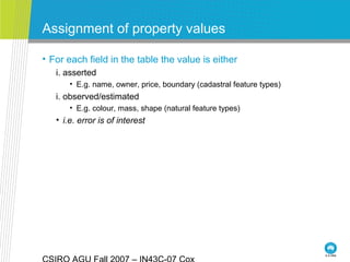 Assignment of property values
• For each field in the table the value is either
i. asserted
• E.g. name, owner, price, boundary (cadastral feature types)
i. observed/estimated
• E.g. colour, mass, shape (natural feature types)
• i.e. error is of interest
 