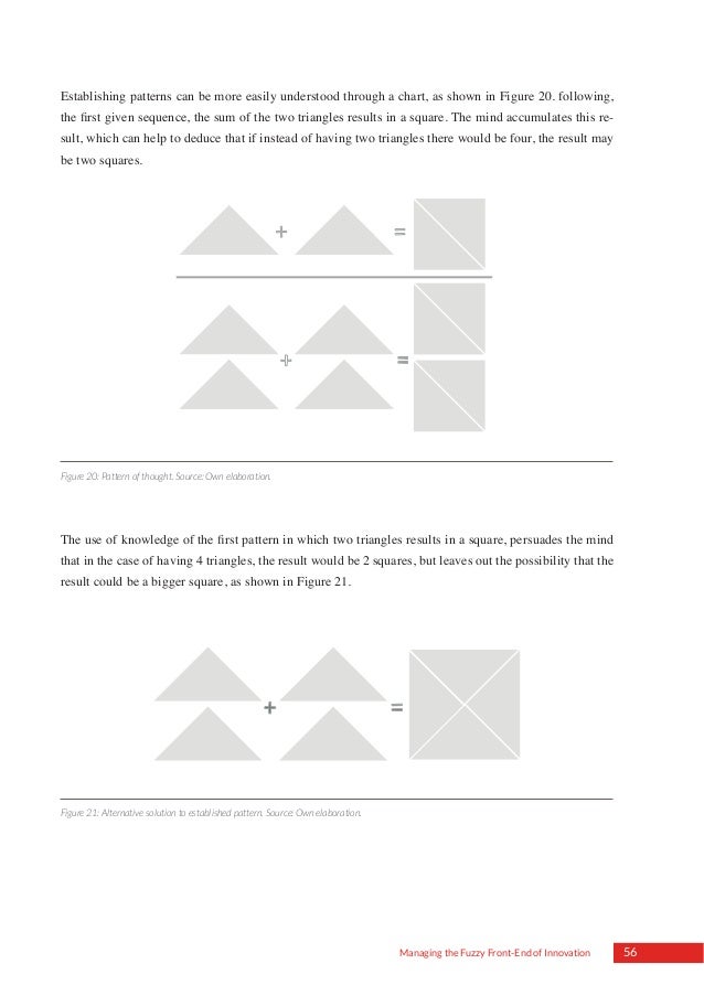 example with p problems solutions chart end Fuzzy front innovation