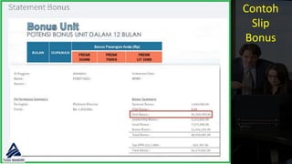 21
Contoh
Slip
Bonus
 