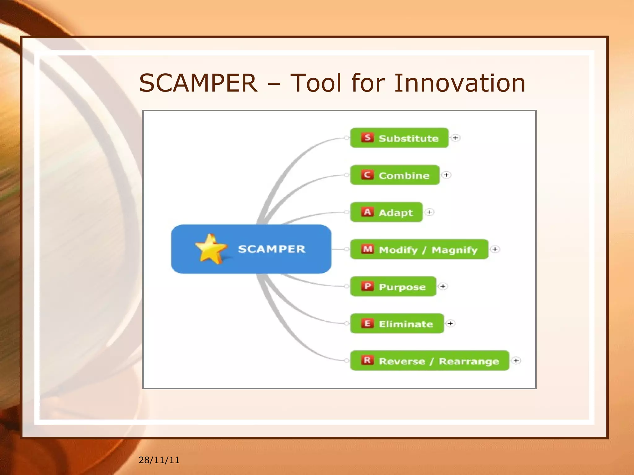 SCAMPER – Tool for Innovation 28/11/11 