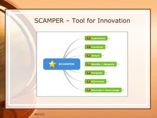SCAMPER – Tool for Innovation 28/11/11 