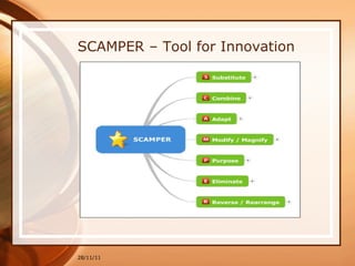 SCAMPER – Tool for Innovation 28/11/11 