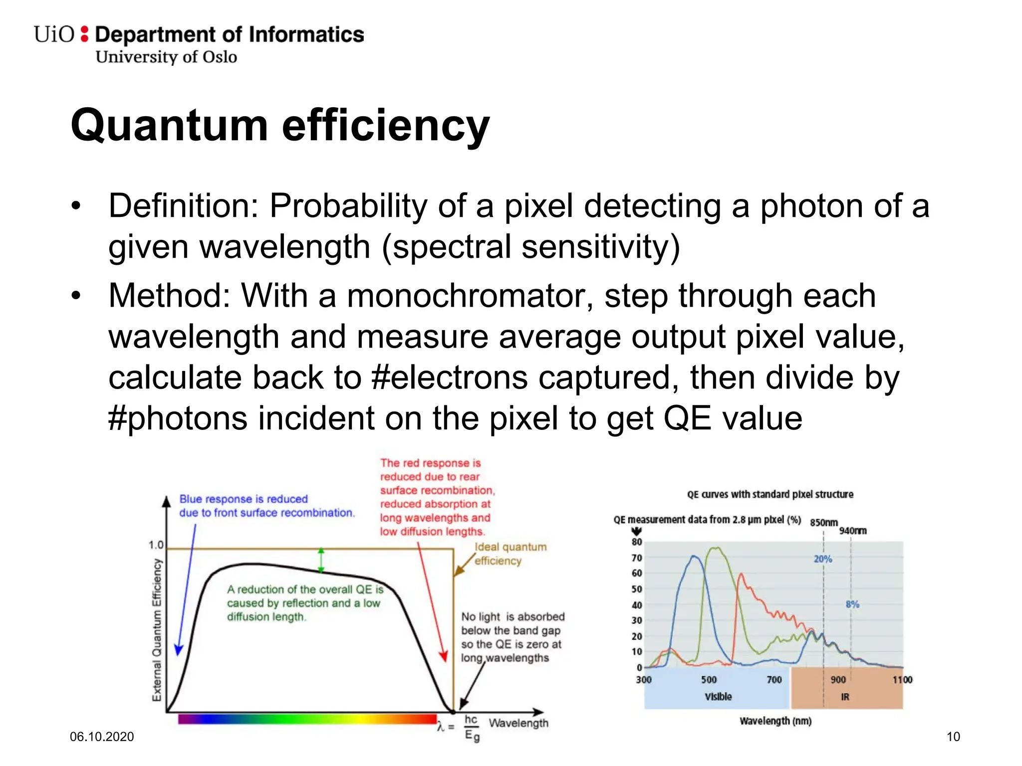 Quantum efficiency
• Definition: Probability of a pixel detecting a photon of a
given wavelength (spectral sensitivity)
• Method: With a monochromator, step through each
wavelength and measure average output pixel value,
calculate back to #electrons captured, then divide by
#photons incident on the pixel to get QE value
06.10.2020 10
 