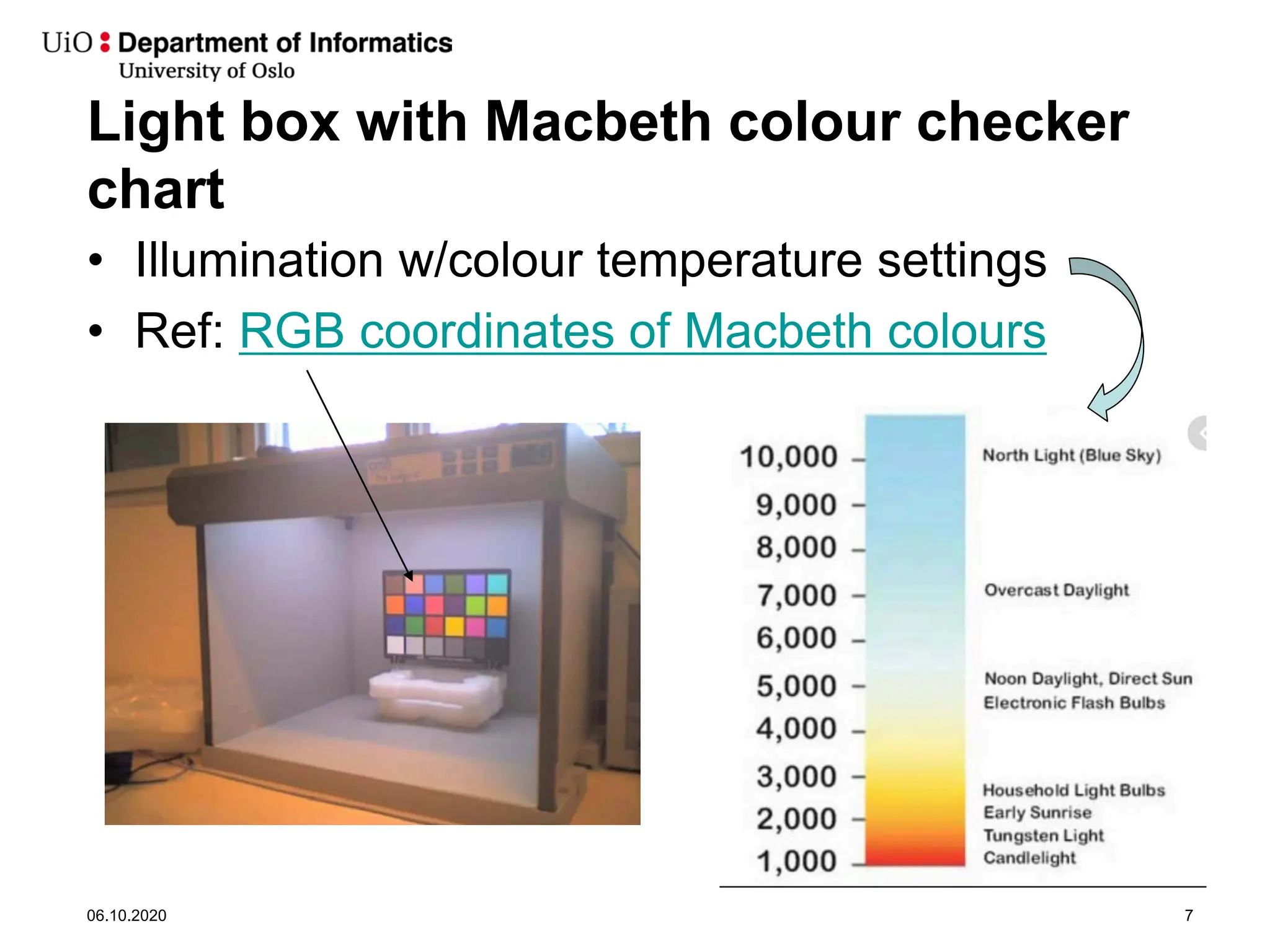 Light box with Macbeth colour checker
chart
• Illumination w/colour temperature settings
• Ref: RGB coordinates of Macbeth colours
06.10.2020 7
 