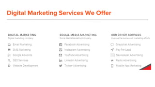 Digital Marketing Services We Offer
 