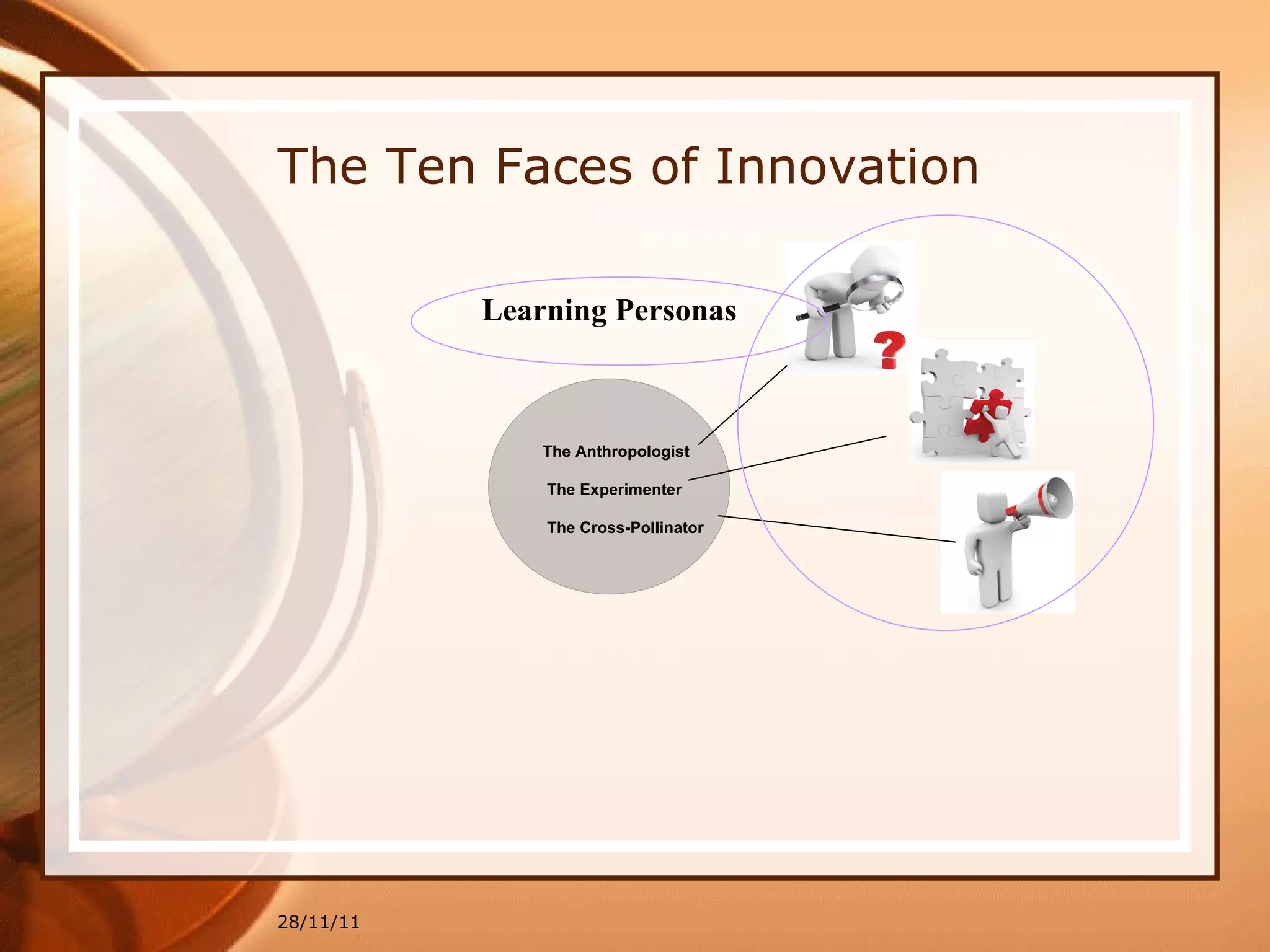 28/11/11 The Ten Faces of Innovation Learning Personas The Anthropologist The Experimenter The Cross-Pollinator 