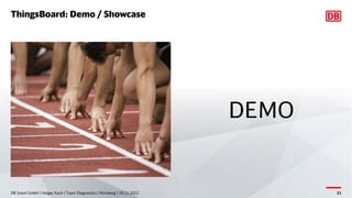 ThingsBoard: Demo / Showcase
DB Systel GmbH | Holger Koch | Team Diagnostics | Nürnberg | 16.11.2022 21
DEMO
 