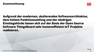Zusammenfassung
DB Systel GmbH | Holger Koch | Team Diagnostics | Nürnberg | 16.11.2022 23
Aufgrund der modernen, skaliere...