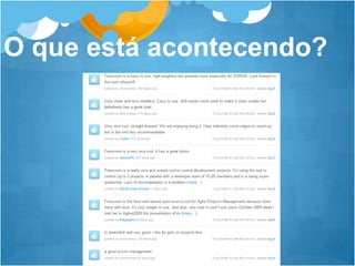 O que está acontecendo?