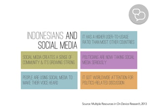 INDONESIANS and
social media
Source: Multiple Resources in On Device Research, 2013
People are using social media to
make their voice heard
It has a higher user-to-usage
ratio than most other countries
politicians are now taking social
media seriously
it got worldwide attention for
politics-related discussion
Social media creates a sense of
community & IT’s Growing strong
 