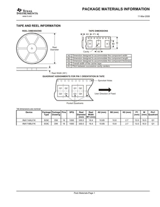 PACKAGE MATERIALS INFORMATION
      www.ti.com                                                                                                   11-Mar-2008



TAPE AND REEL INFORMATION




*All dimensions are nominal
          Device              Package Package Pins   SPQ       Reel   Reel         A0 (mm)   B0 (mm)   K0 (mm)    P1     W     Pin1
                               Type Drawing                  Diameter Width                                      (mm)   (mm) Quadrant
                                                               (mm) W1 (mm)
      INA114AU/1K              SOIC     DW     16    1000      330.0     16.4       10.85     10.8       2.7     12.0   16.0     Q1
      INA114BU/1K              SOIC     DW     16    1000      330.0     16.4       10.85     10.8       2.7     12.0   16.0     Q1




                                                           Pack Materials-Page 1
 