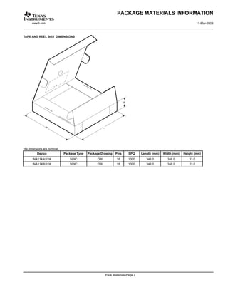 PACKAGE MATERIALS INFORMATION
      www.ti.com                                                                                                    11-Mar-2008




*All dimensions are nominal
          Device              Package Type   Package Drawing   Pins    SPQ     Length (mm)   Width (mm)   Height (mm)
       INA114AU/1K               SOIC             DW           16      1000       346.0        346.0         33.0
       INA114BU/1K               SOIC             DW           16      1000       346.0        346.0         33.0




                                                       Pack Materials-Page 2
 
