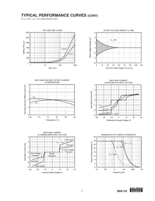 TYPICAL PERFORMANCE CURVES                                                                                                                            (CONT)
At TA = +25°C, VS = ±15V, unless otherwise noted.




                                                                                         SETTLING TIME vs GAIN                                                                                                             OFFSET VOLTAGE WARM-UP vs TIME
                                           1200                                                                                                                                                              6

                                           1000                                                                                                                                                              4




                                                                                                                                                       Offset Voltage Change (µV)
                                                                                                                                                                                                                                       G ≥ 100
  Settling Time (µs)




                                                           800                                                                                                                                               2

                                                           600                                                                                                                                               0
                                                                                                                        0.01%

                                                           400                                                                                                                                              –2
                                                                                                                                    0.1%

                                                           200                                                                                                                                              –4

                                                             0                                                                                                                                              –6
                                                                 1                         10                     100                      1000                                                                  0    15         30      45        60      75      90    105   120
                                                                                                 Gain (V/V)                                                                                                                  Time from Power Supply Turn-on (s)




                                                                         INPUT BIAS AND INPUT OFFSET CURRENT                                                                                                                      INPUT BIAS CURRENT
                                                                                    vs TEMPERATURE                                                                                                                          vs DIFFERENTIAL INPUT VOLTAGE
                                                            2                                                                                                                                                3
                Input Bias and Input Offset Current (nA)




                                                                                                                                                                                                             2
                                                            1                                                                                                              Input Bias Current (mA)
                                                                                                                                                                                                             1
                                                                       ±IB
                                                            0                                                                                                                                                0
                                                                             IOS
                                                                                                                                                                                                            –1        G=1
                                                           –1
                                                                                                                                                                                                                        G = 10
                                                                                                                                                                                                            –2
                                                                                                                                                                                                                       G = 100
                                                                                                                                                                                                                                        G = 1000
                                                           –2                                                                                                                                               –3
                                                             –40                   –15          10           35               60            85                                                                –45      –30            –15          0          15        30     45
                                                                                             Temperature (°C)                                                                                                                 Differential Overload Voltage (V)




                                                                                     INPUT BIAS CURRENT
                                                                               vs COMMON-MODE INPUT VOLTAGE                                                                                                           MAXIMUM OUTPUT SWING vs FREQUENCY
                                                            3                                                                                                                                               32
                                                                                                                              Both Inputs                                                                   28
                                                            2                                                |Ib1| + |Ib2|
                                                                                                                                                                               Peak-to-Peak Amplitude (V)




                                                                                                                                                                                                                                                           G = 1, 10
                Input Bias Current (mA)




                                                                                                                               One Input                                                                    24
                                                            1                                                                                                                                                                                    G = 100
                                                                                                                                                                                                            20
                                                                                                                             Over-Voltage
                                                            0                                                                 Protection                                                                    16
                                                                 Over-Voltage                     Normal                                                                                                                              G = 1000
                                                                  Protection                     Operation                                                                                                  12
                                                           –1
                                                                                                                                                                                                             8
                                                                     One Input
                                                           –2
                                                                                                                                                                                                             4
                                                                             Both Inputs
                                                           –3                                                                                                                                                0
                                                             –45              –30         –15        0            15           30           45                                                                   10        100              1k          10k         100k       1M
                                                                                         Common-Mode Voltage (V)                                                                                                                            Frequency (Hz)




                                                                                                                                                                                                                                                                                    ®


                                                                                                                                                  5                                                                                              INA114
 